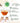 Papaya Supplement
